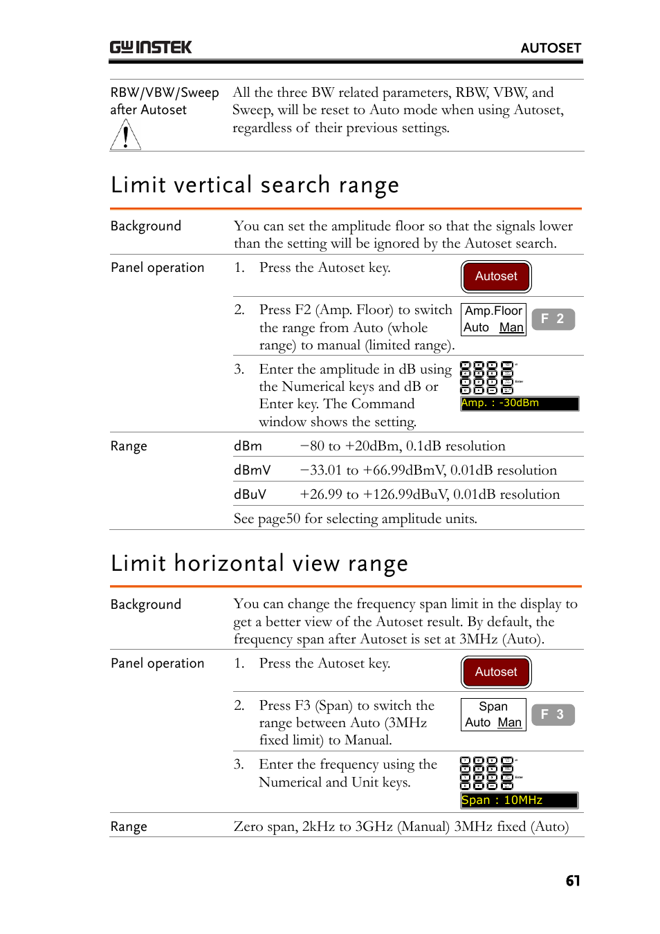 Limit vertical search range, Limit horizontal view range, See pag e50 for se lecting amplitude units | Zero span, 2khz to 3ghz (manual) 3mhz fixed (auto), Autoset, Rbw/vbw/sweep after autoset, Background, Panel operation, Range dbm, Dbmv | GW Instek GSP-830 User Manual User Manual | Page 61 / 181