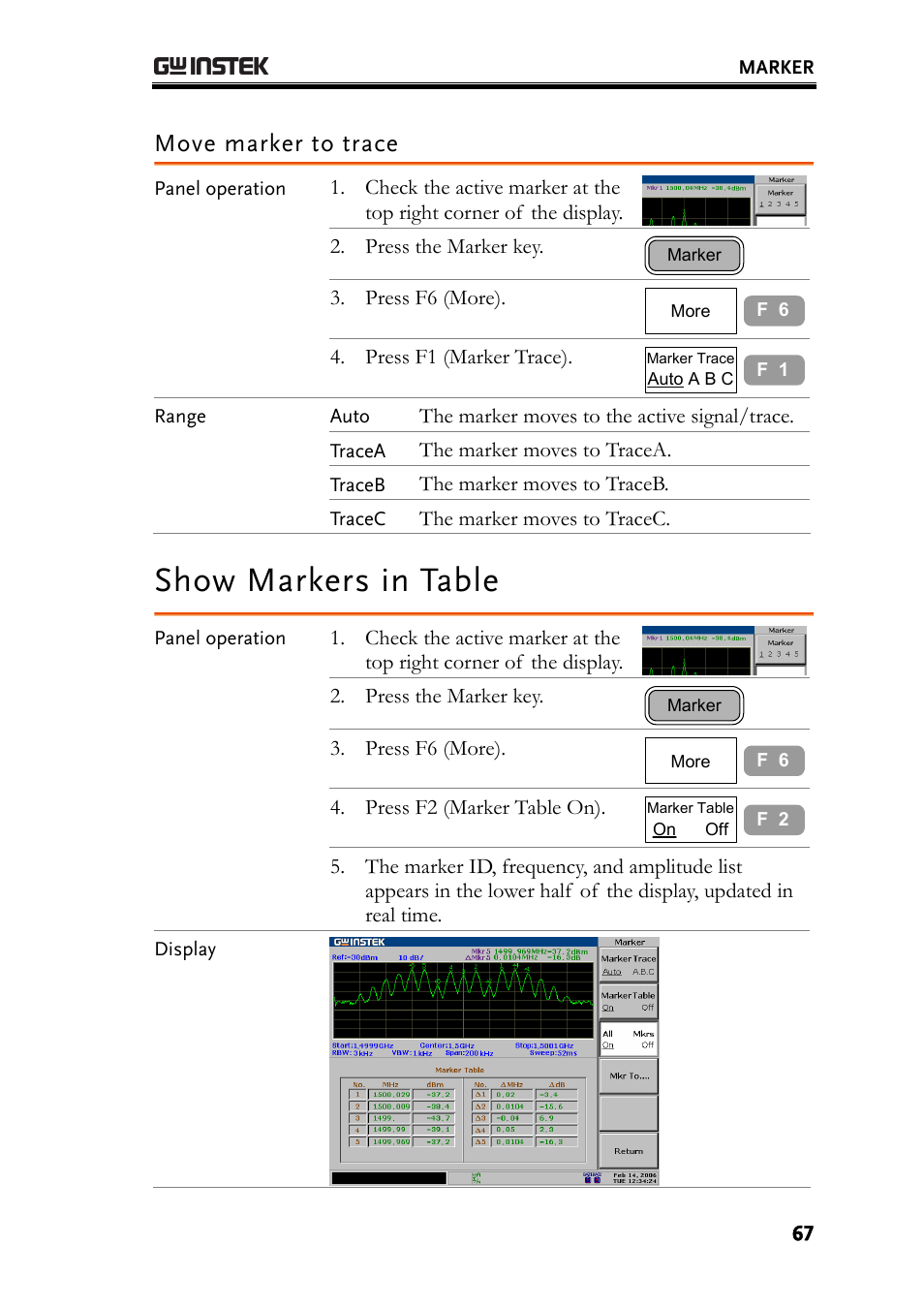 Move marker to trace, Show markers in table | GW Instek GSP-830 User Manual User Manual | Page 67 / 181