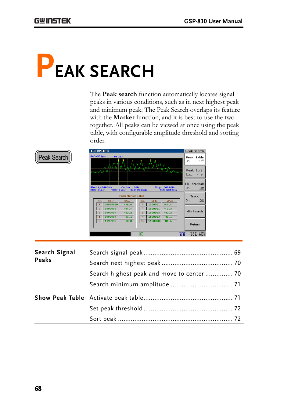 E68) searc, Eak search | GW Instek GSP-830 User Manual User Manual | Page 68 / 181