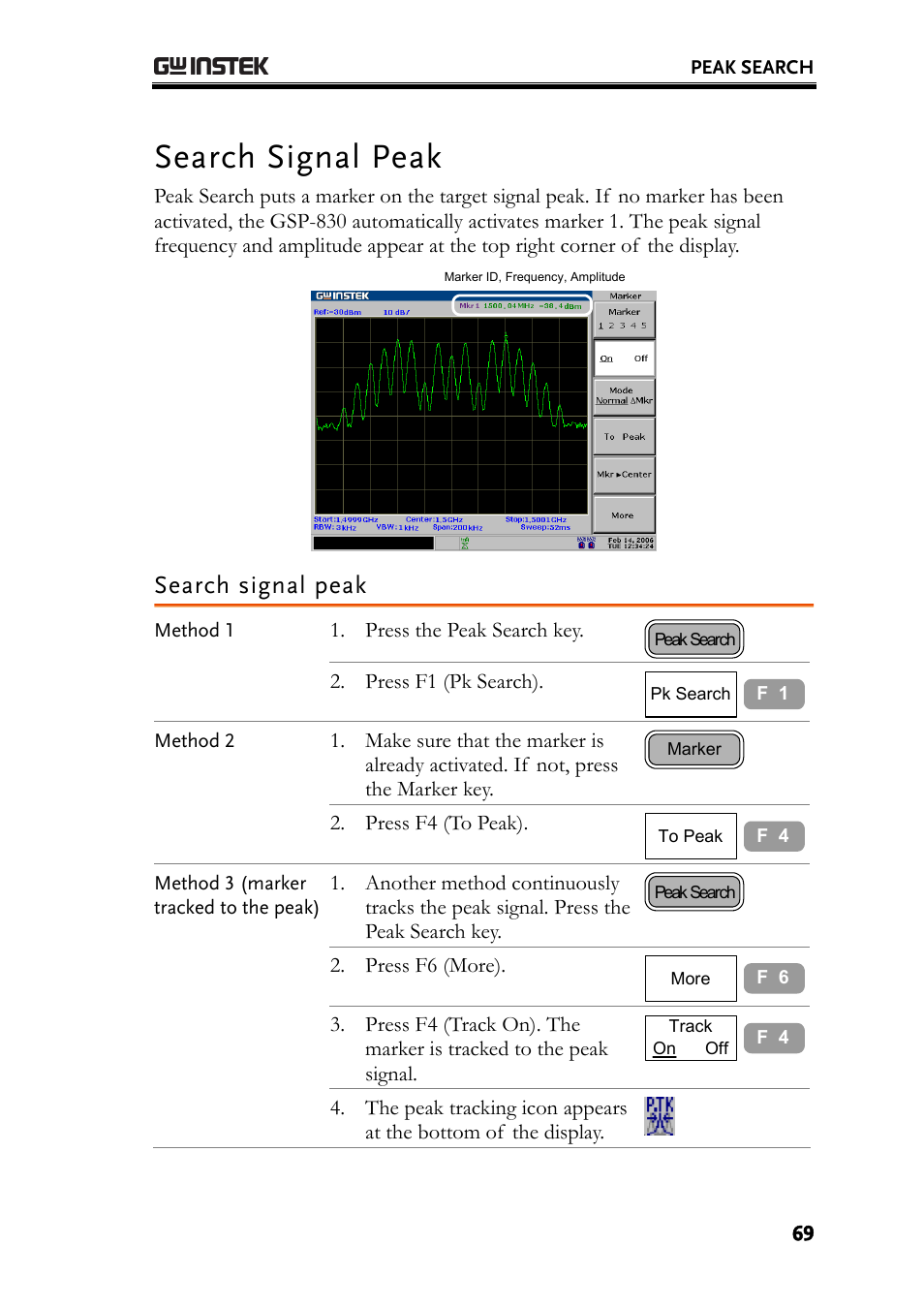 Search signal peak | GW Instek GSP-830 User Manual User Manual | Page 69 / 181