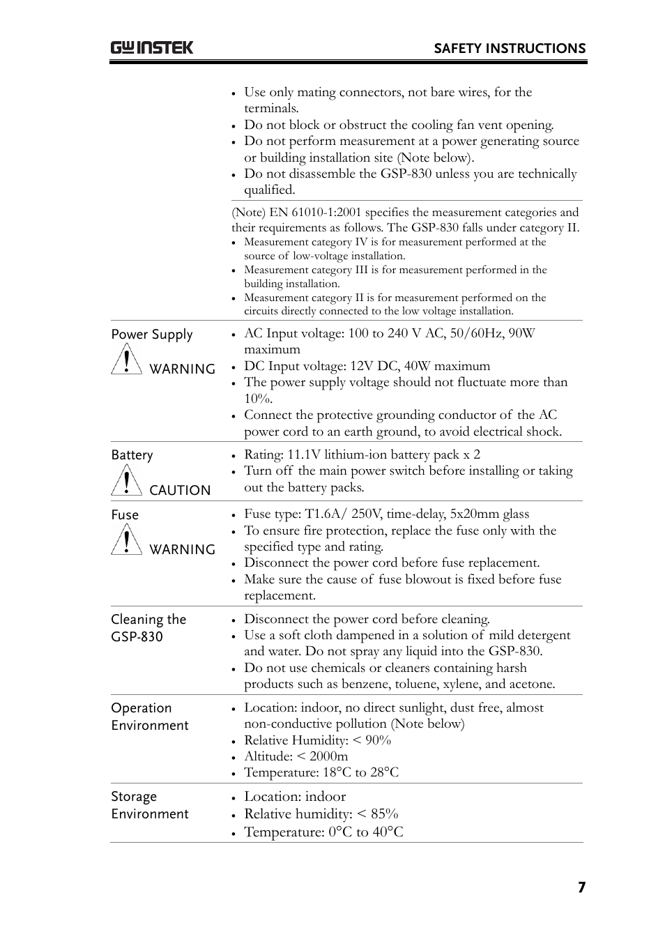 Location: indoor, Relative humidity: < 85, Temperature: 0°c to 40°c | GW Instek GSP-830 User Manual User Manual | Page 7 / 181
