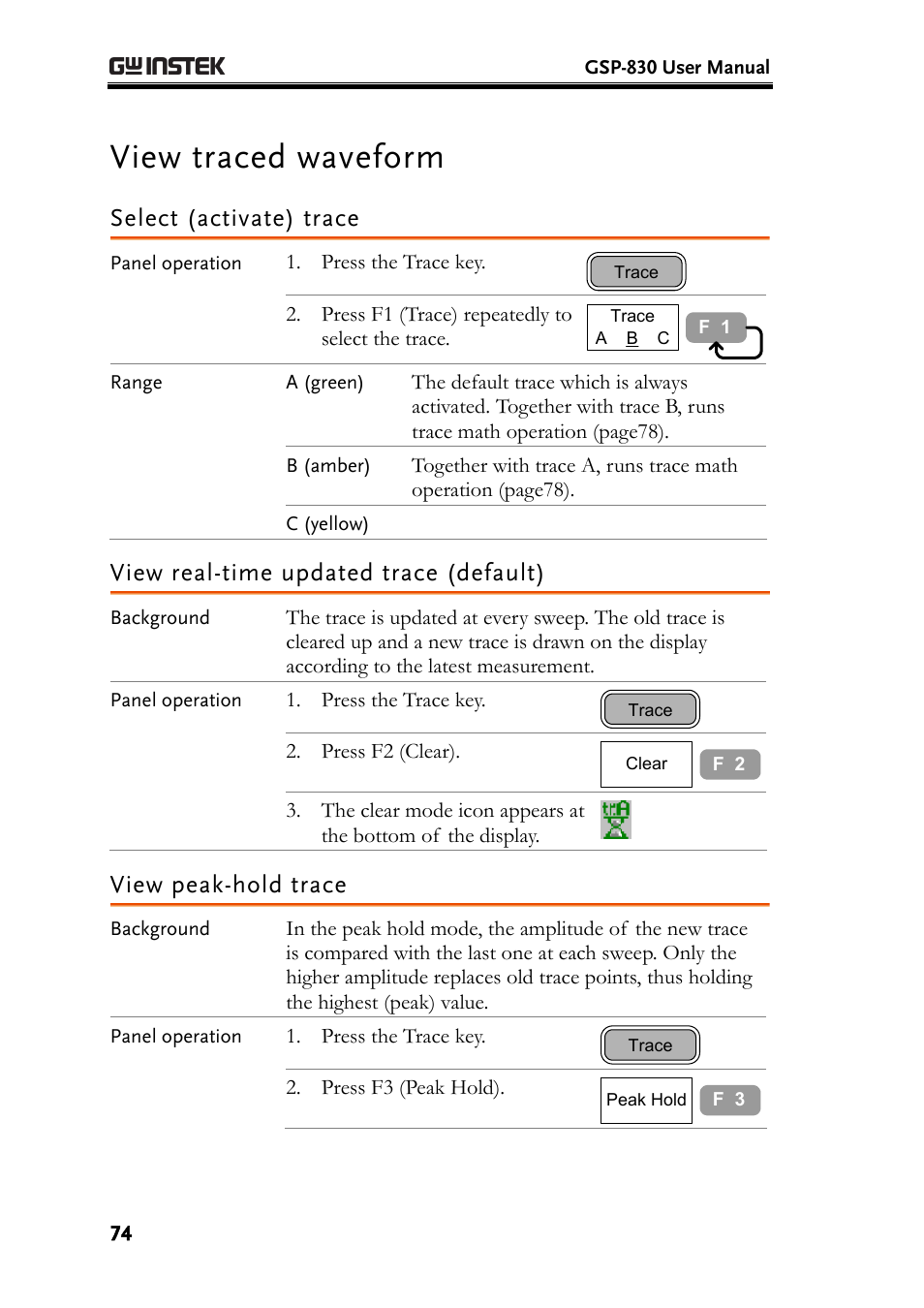View traced waveform, Select (activate) trace, View real-time updated trace (default) | View peak-hold trace | GW Instek GSP-830 User Manual User Manual | Page 74 / 181
