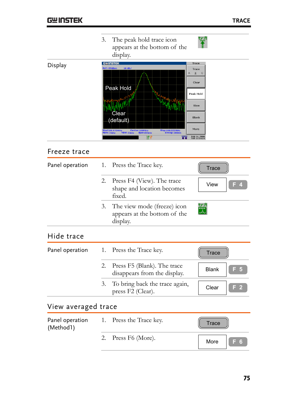 Freeze trace, Hide trace, View averaged trace | GW Instek GSP-830 User Manual User Manual | Page 75 / 181