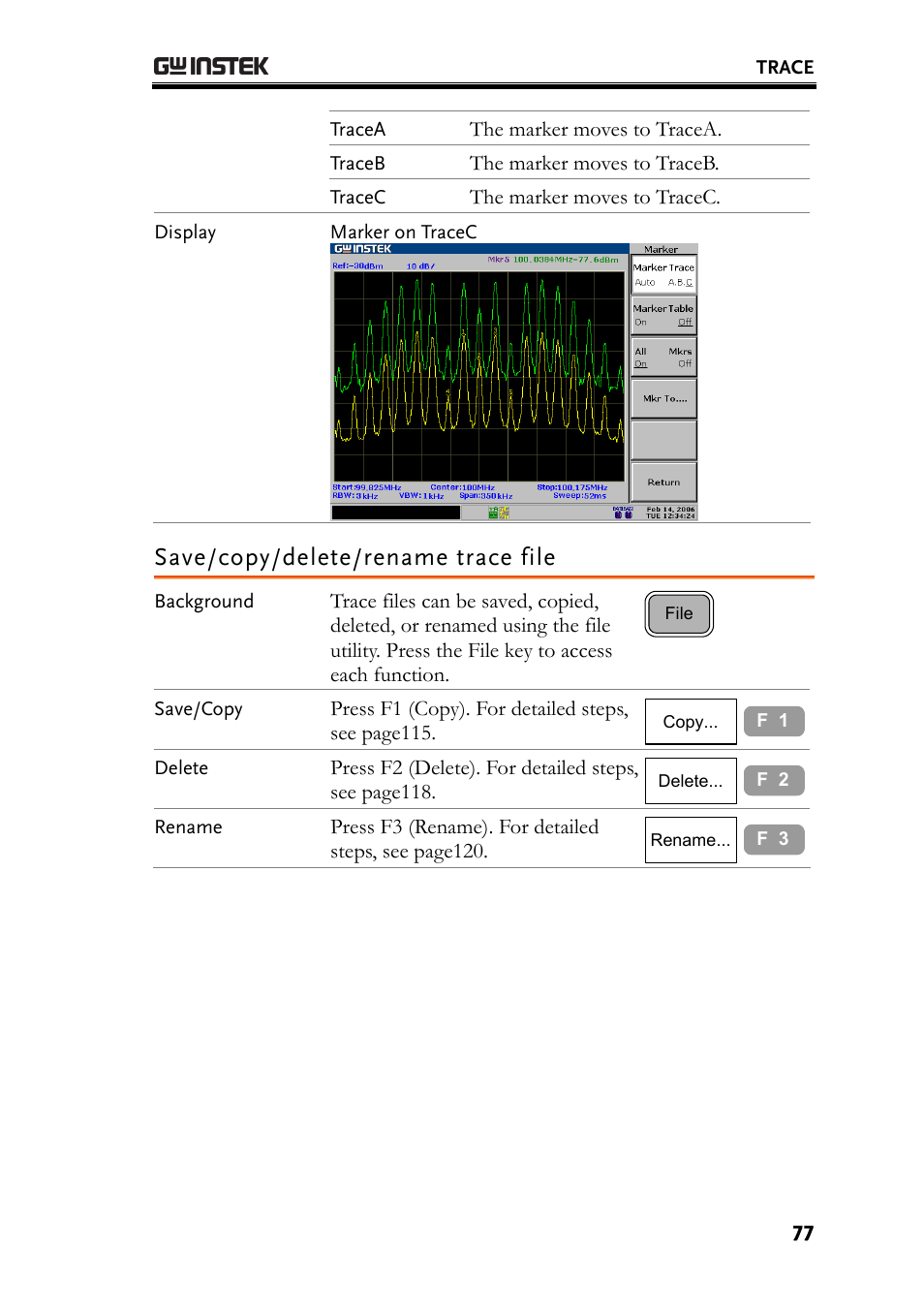 Save/copy/delete/rename trace file | GW Instek GSP-830 User Manual User Manual | Page 77 / 181