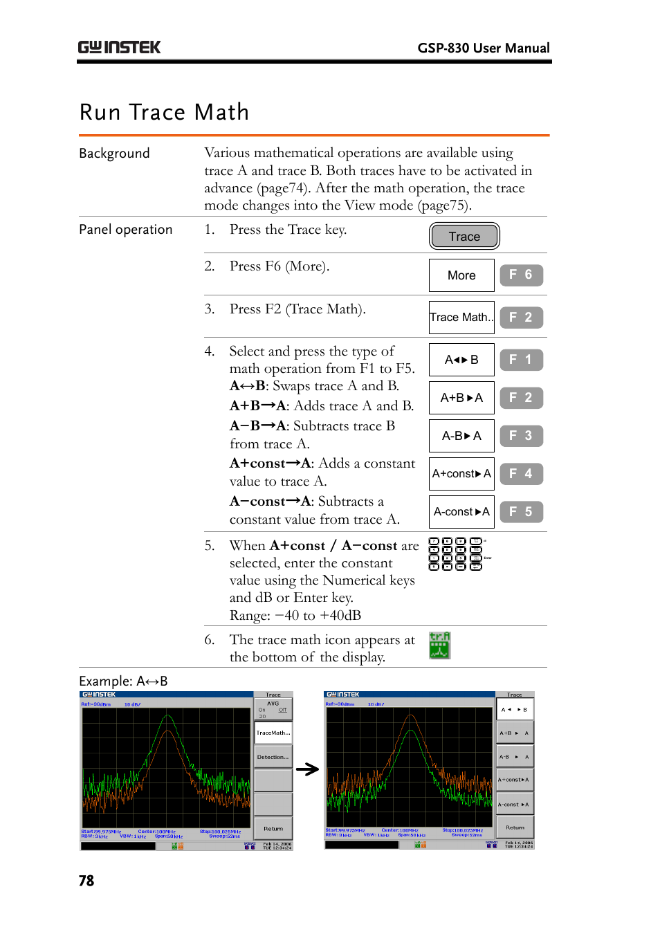 Run trace math, Press the trace key, Press f6 (more) | Press f2 (trace math) | GW Instek GSP-830 User Manual User Manual | Page 78 / 181