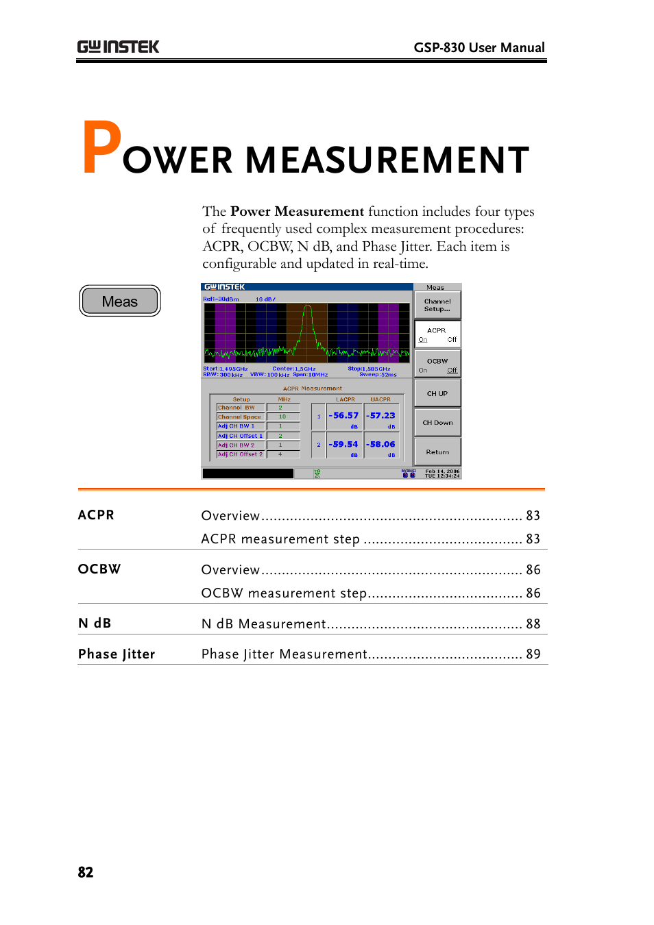 82) configures, Ower measurement | GW Instek GSP-830 User Manual User Manual | Page 82 / 181