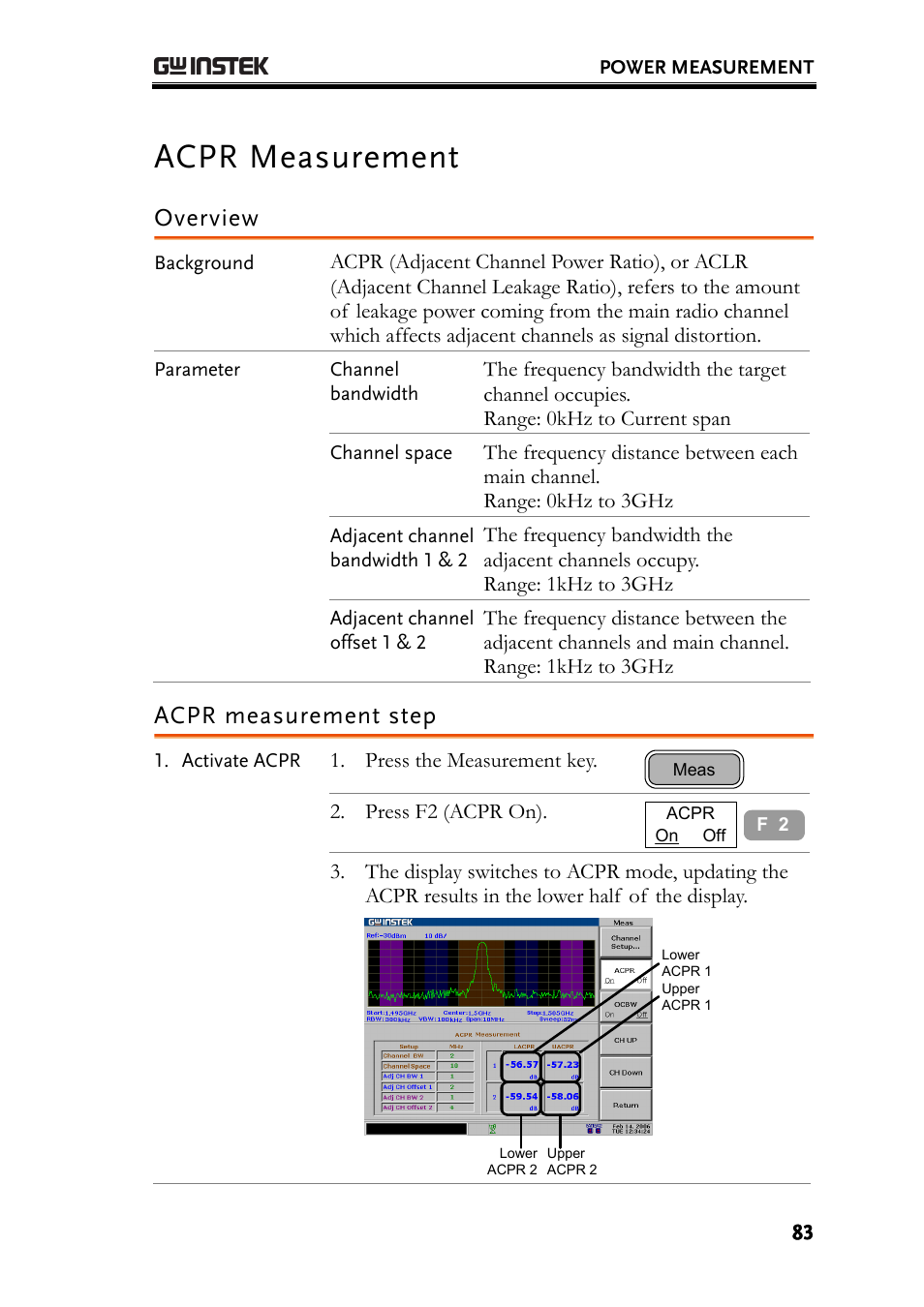 Acpr measurement, Overview, Acpr measurement step | GW Instek GSP-830 User Manual User Manual | Page 83 / 181