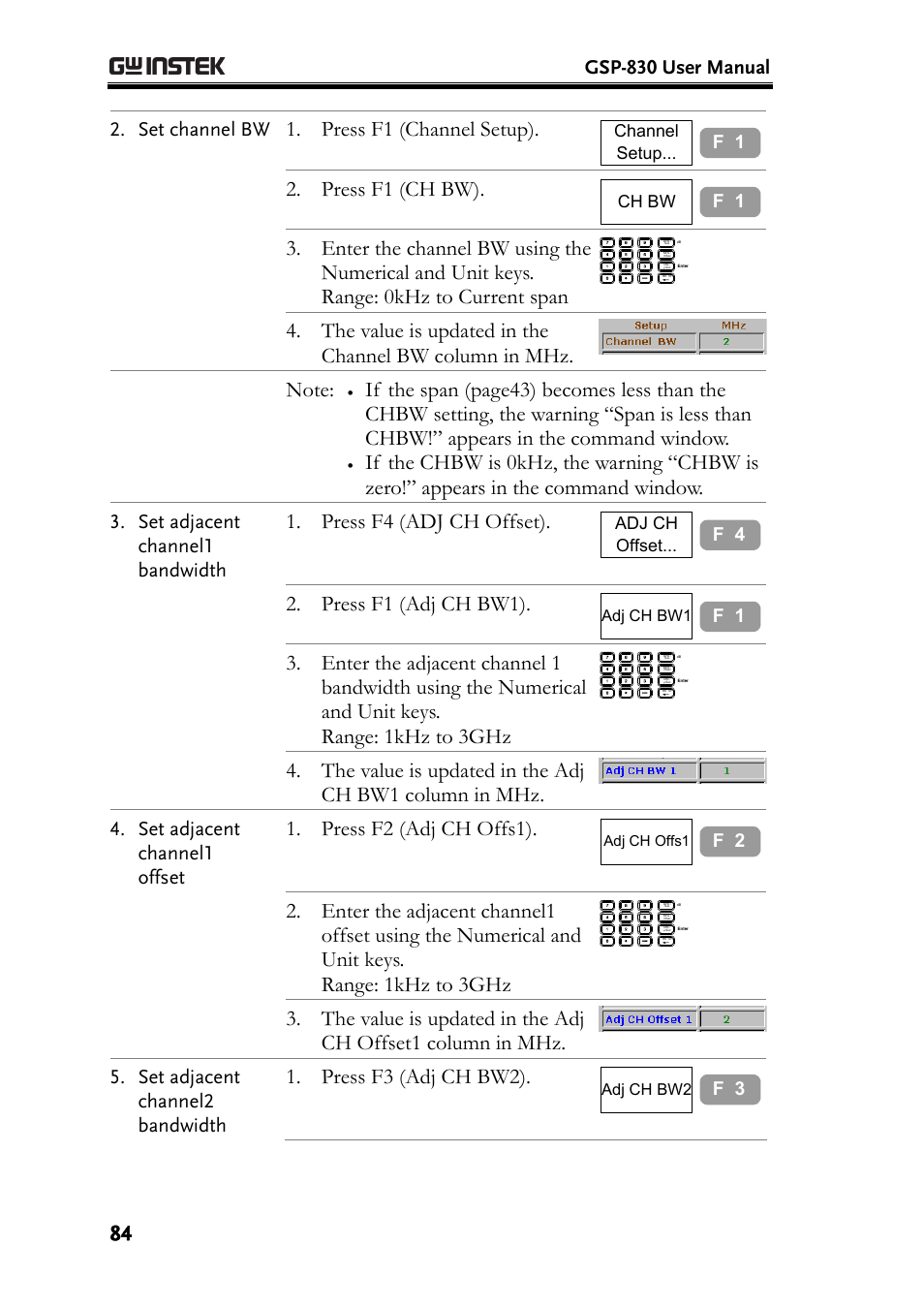 Press f1 (channel setup), Press f1 (ch bw), Press f4 (adj ch offset) | Press f1 (adj ch bw1), Press f2 (adj ch offs1), Press f3 (adj ch bw2), Gsp-830 user manual, Set channel bw, Set adjacent channel1 bandwidth, Set adjacent channel1 offset | GW Instek GSP-830 User Manual User Manual | Page 84 / 181