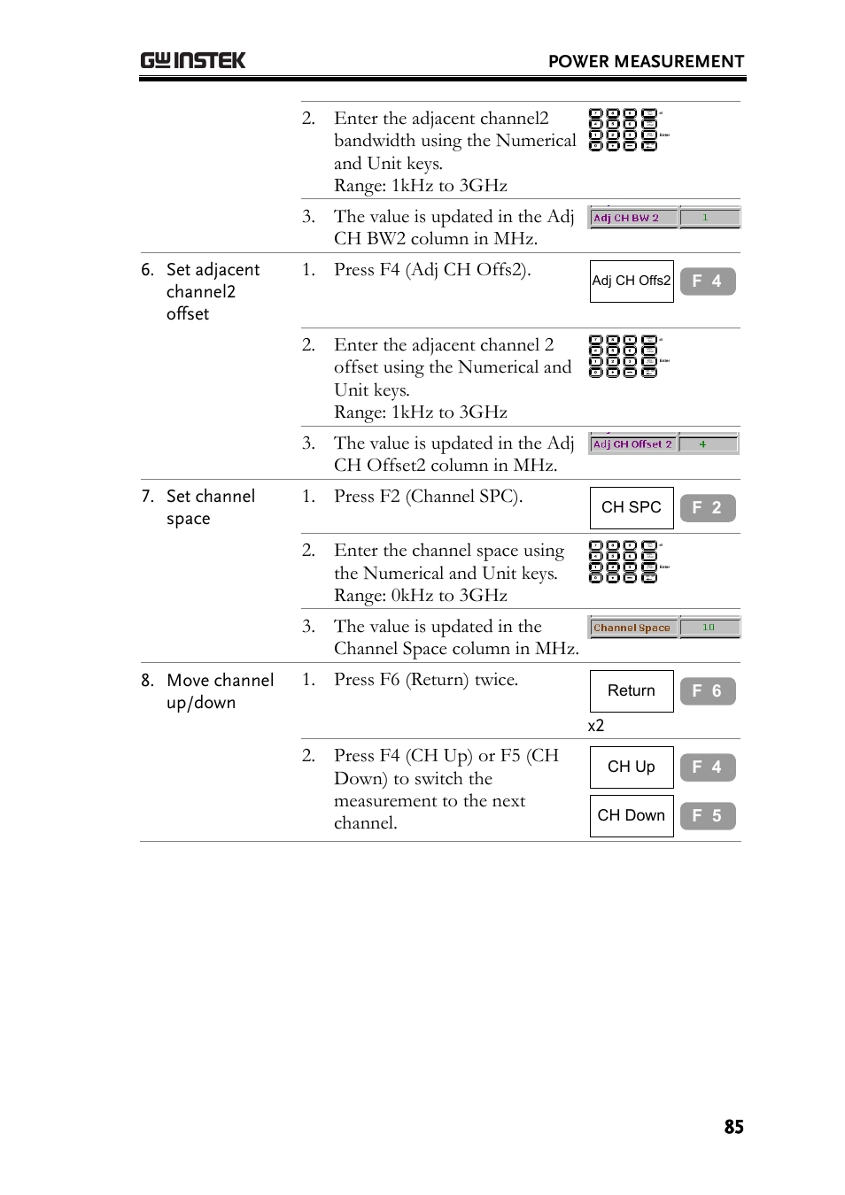 Press f4 (adj ch offs2), Press f2 (channel spc), Press f6 (return) twice | Power measurement, Set adjacent channel2 offset, Set channel space, Move channel up/down | GW Instek GSP-830 User Manual User Manual | Page 85 / 181