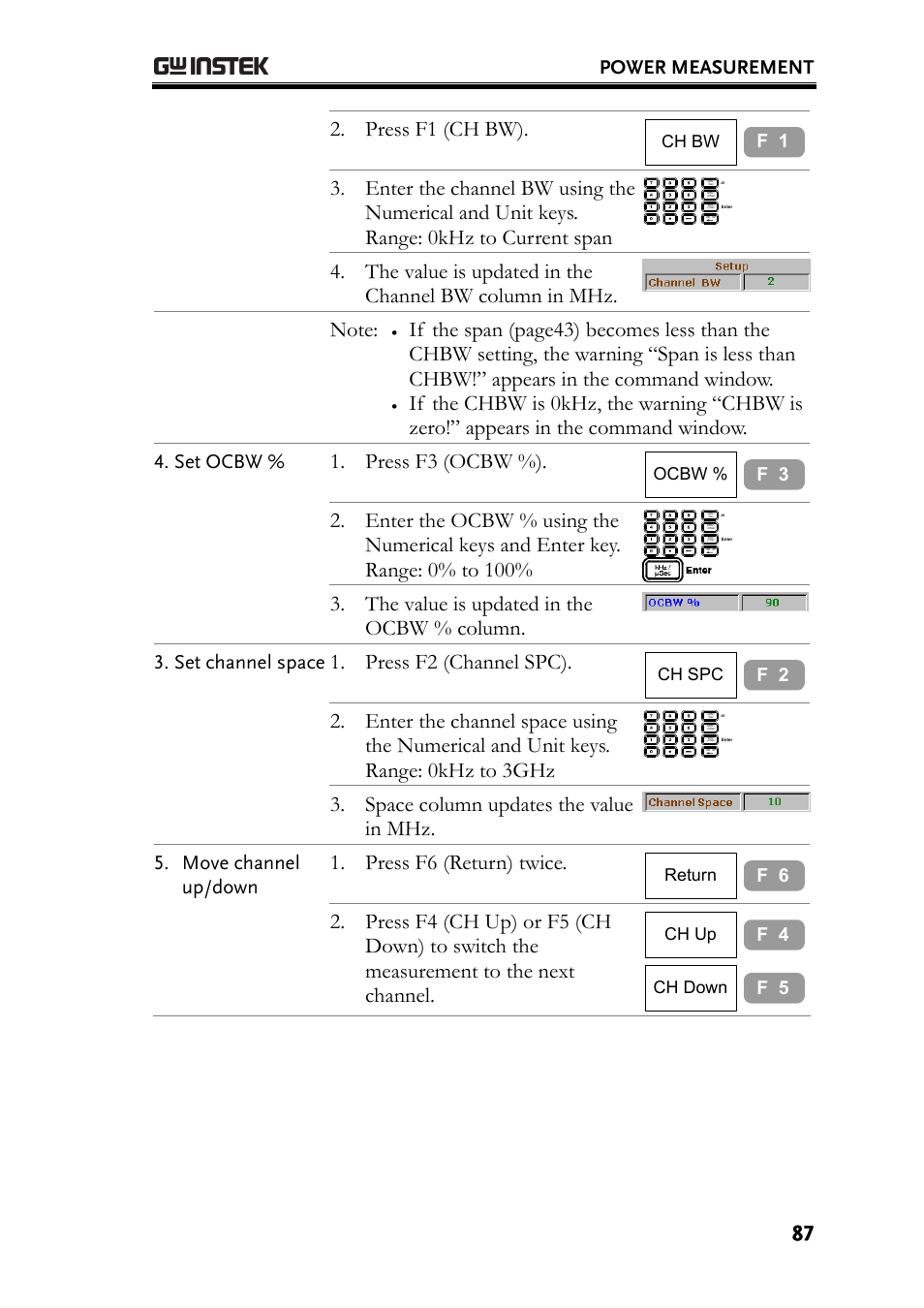 Press f1 (ch bw), Press f3 (ocbw %), The value is updated in the ocbw % column | Press f2 (channel spc), Space column updates the value in mhz, Press f6 (return) twice, Power measurement, Set ocbw, Set channel space, Move channel up/down | GW Instek GSP-830 User Manual User Manual | Page 87 / 181
