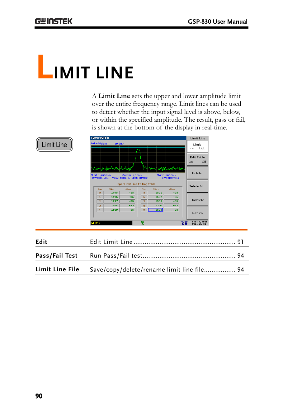 Imit line | GW Instek GSP-830 User Manual User Manual | Page 90 / 181