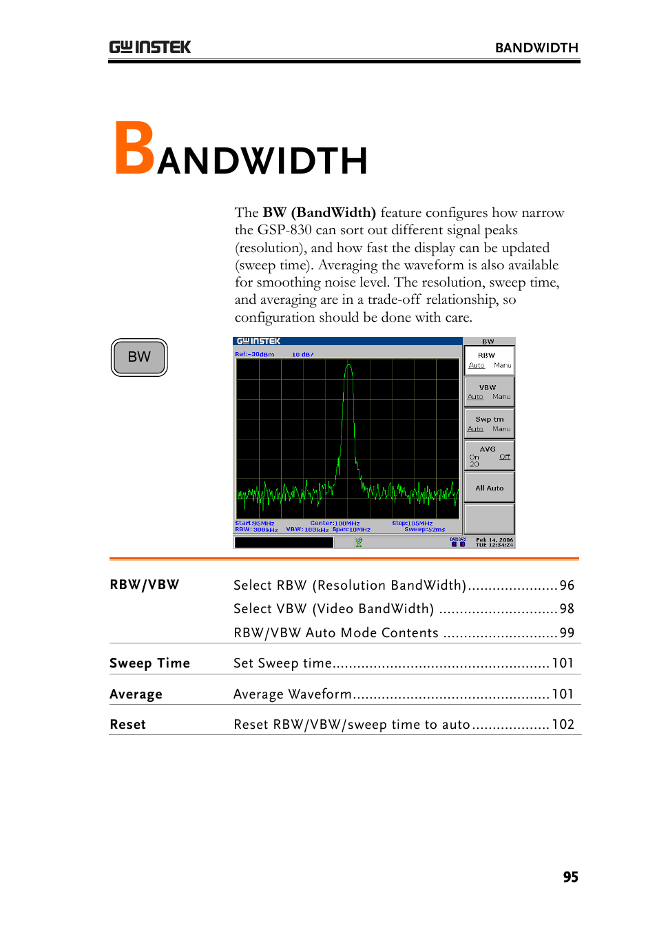 E95) configures the, Andwidth | GW Instek GSP-830 User Manual User Manual | Page 95 / 181