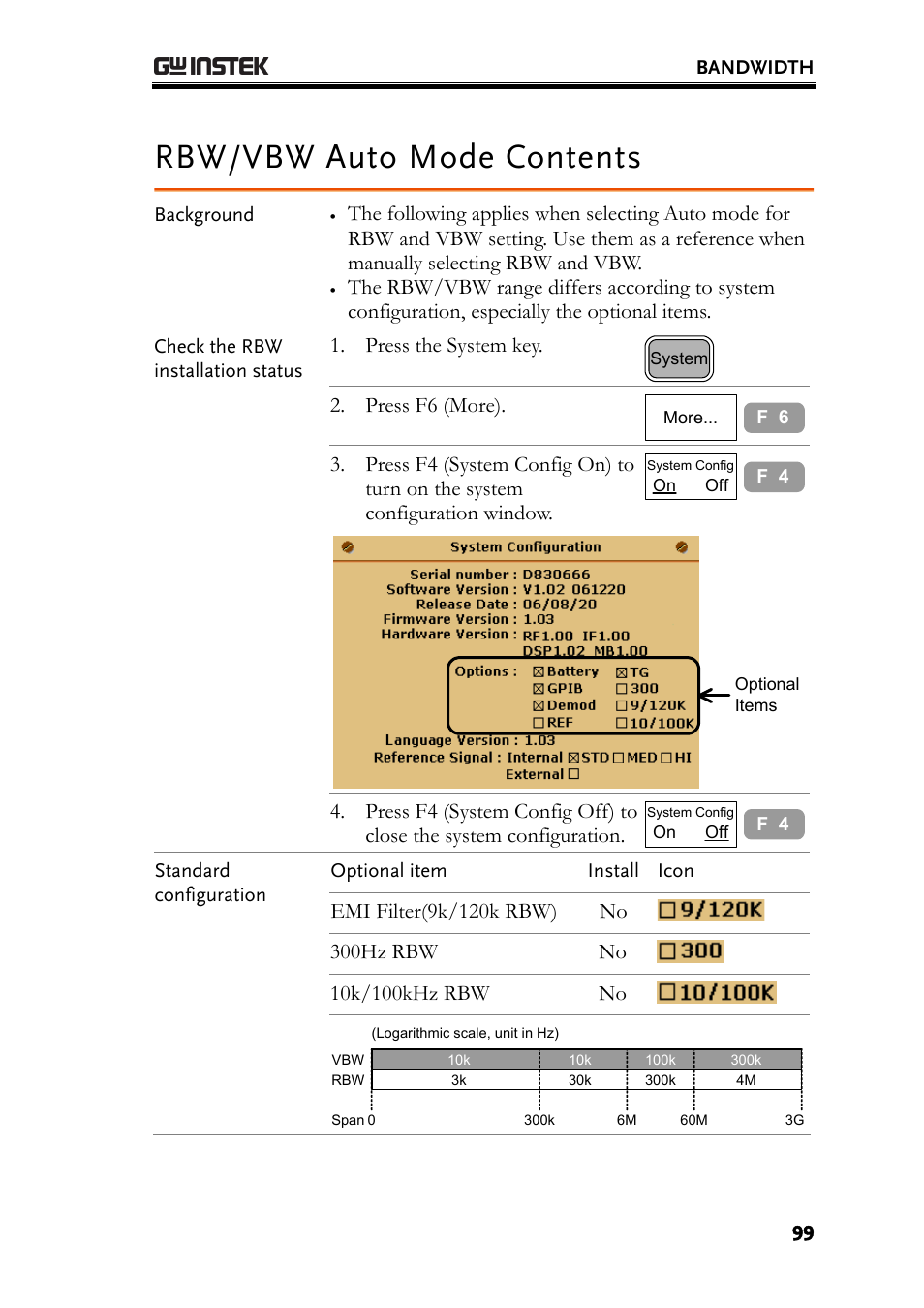 Rbw/vbw auto mode contents, 99 for s, E99 for the s | 99 for rbw r, Press the system key, Press f6 (more) | GW Instek GSP-830 User Manual User Manual | Page 99 / 181