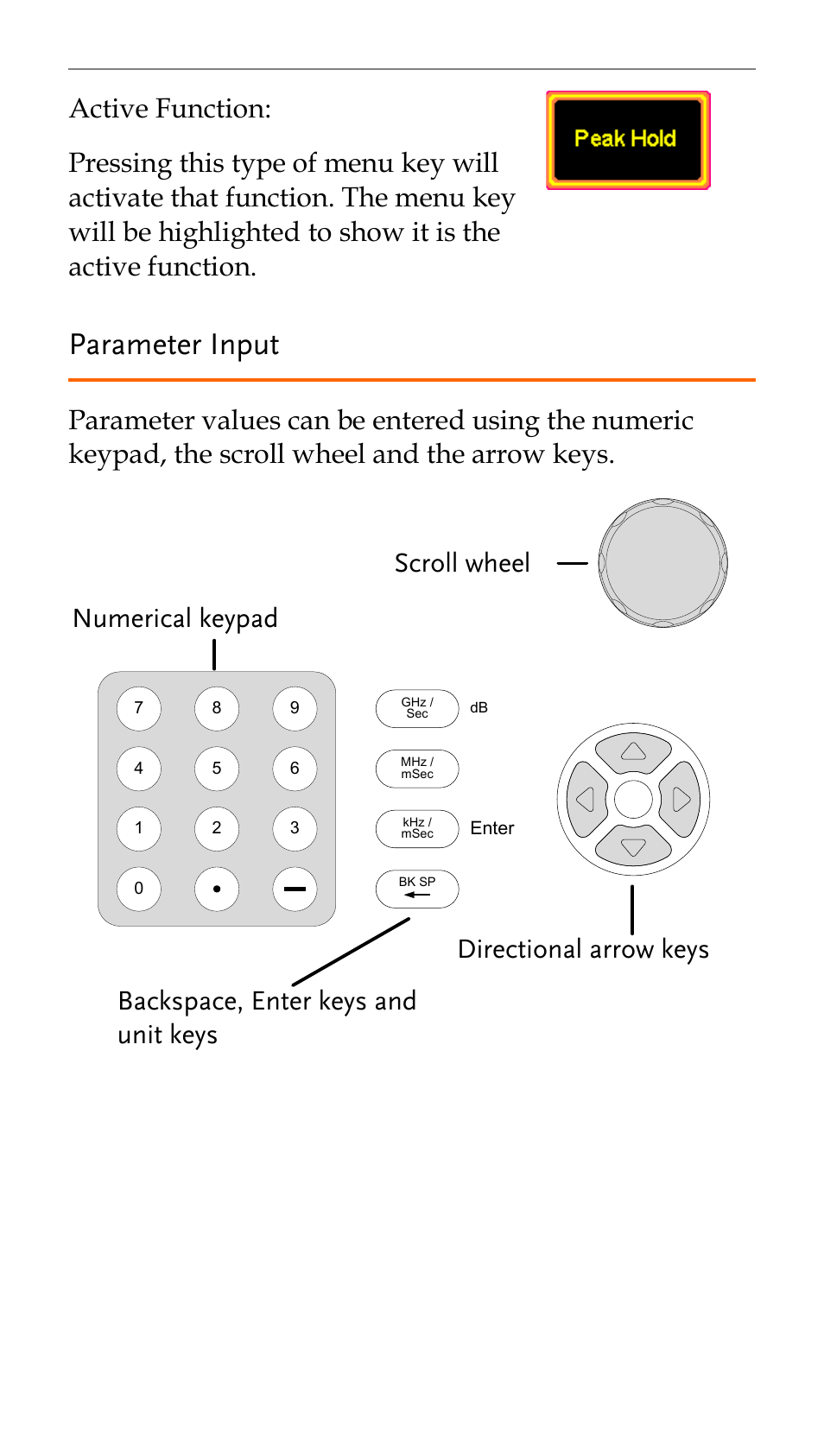 Parameter input | GW Instek GSP-730 Quick start guide User Manual | Page 14 / 20