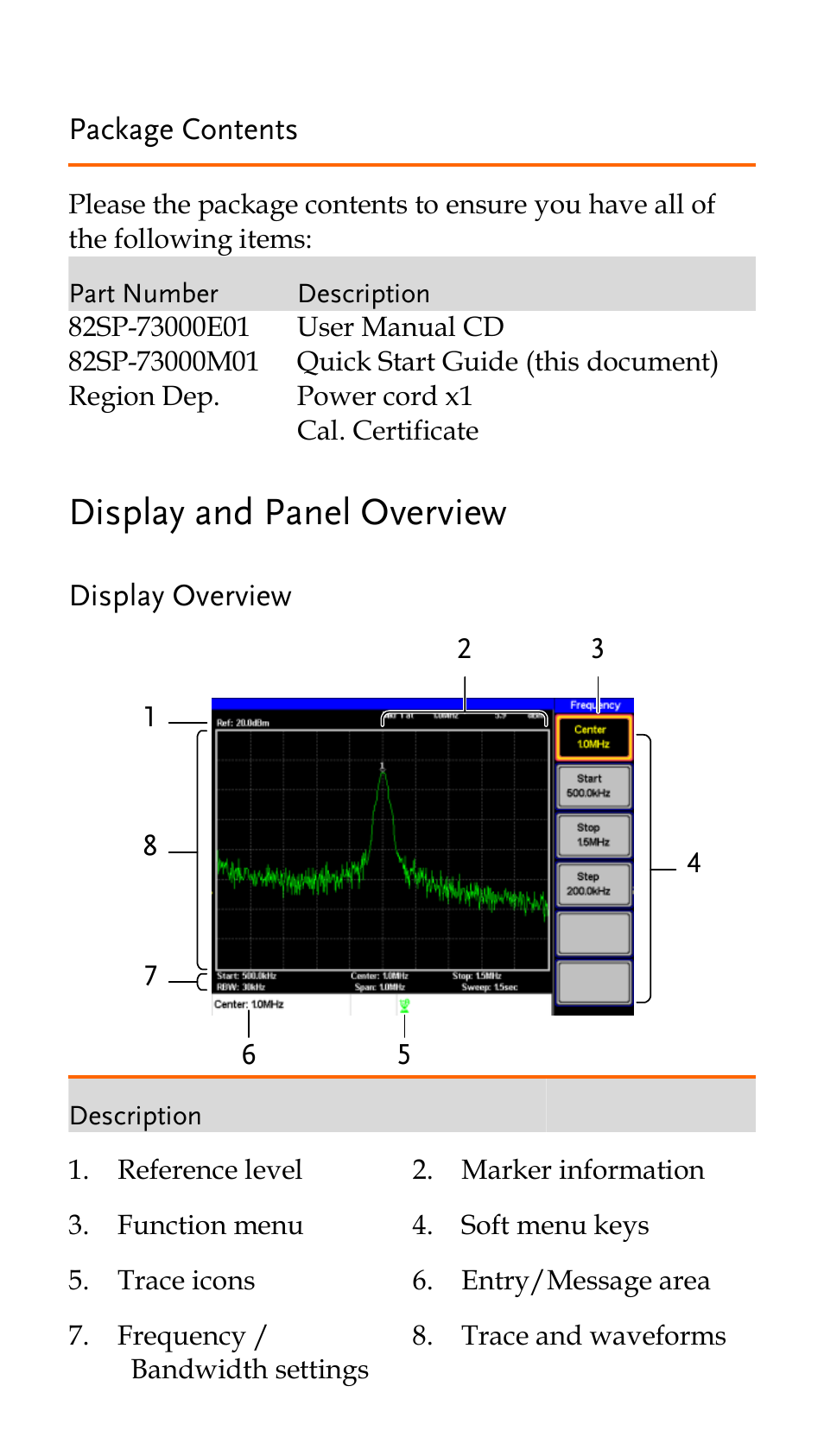 Package contents, Display and panel overview, Display overview | GW Instek GSP-730 Quick start guide User Manual | Page 6 / 20