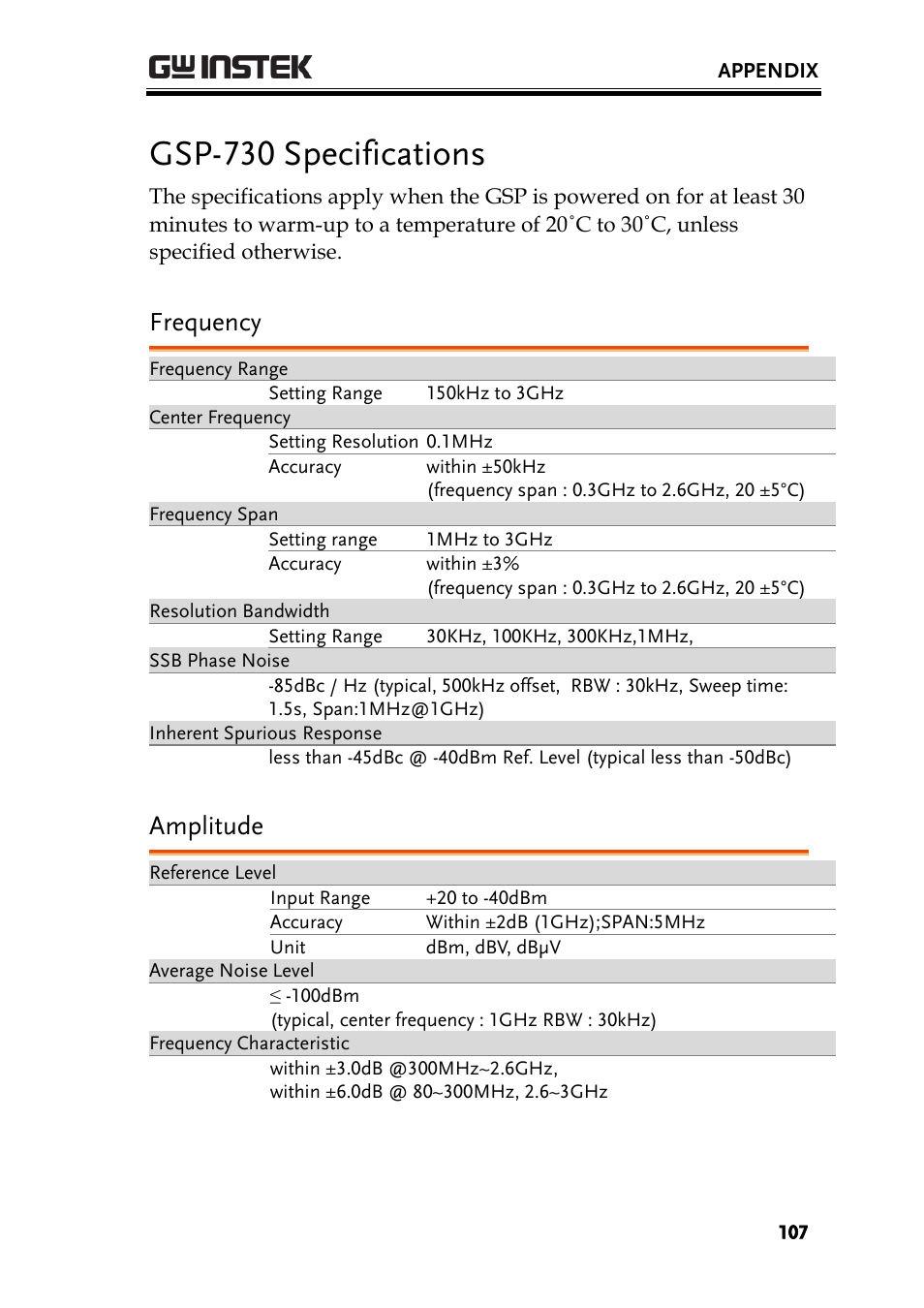 Gsp-730 specifications, Frequency, Amplitude | GW Instek GSP-730 User Manual User Manual | Page 109 / 114