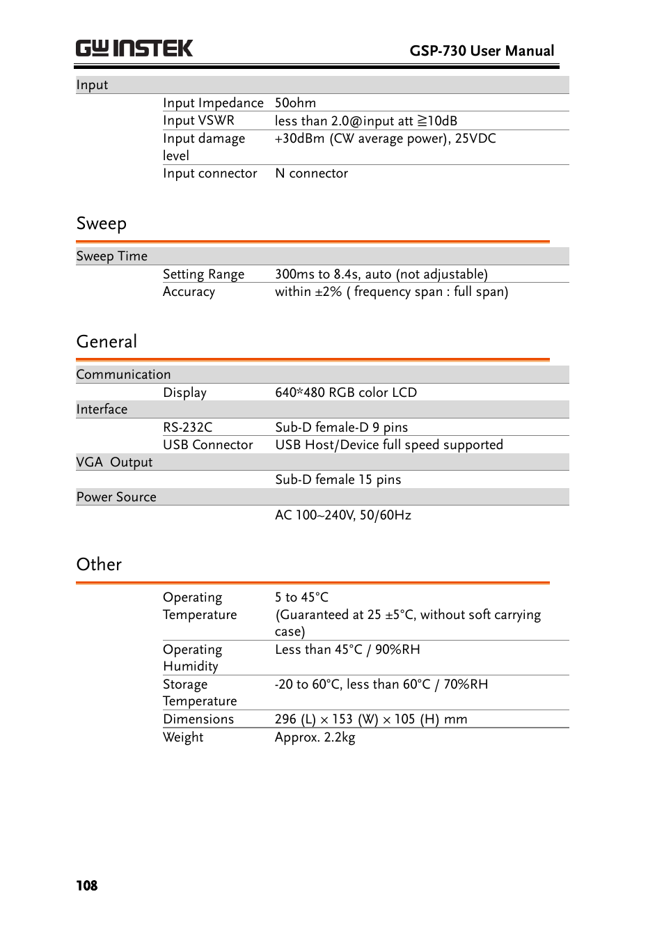 Sweep, General, Other | GW Instek GSP-730 User Manual User Manual | Page 110 / 114
