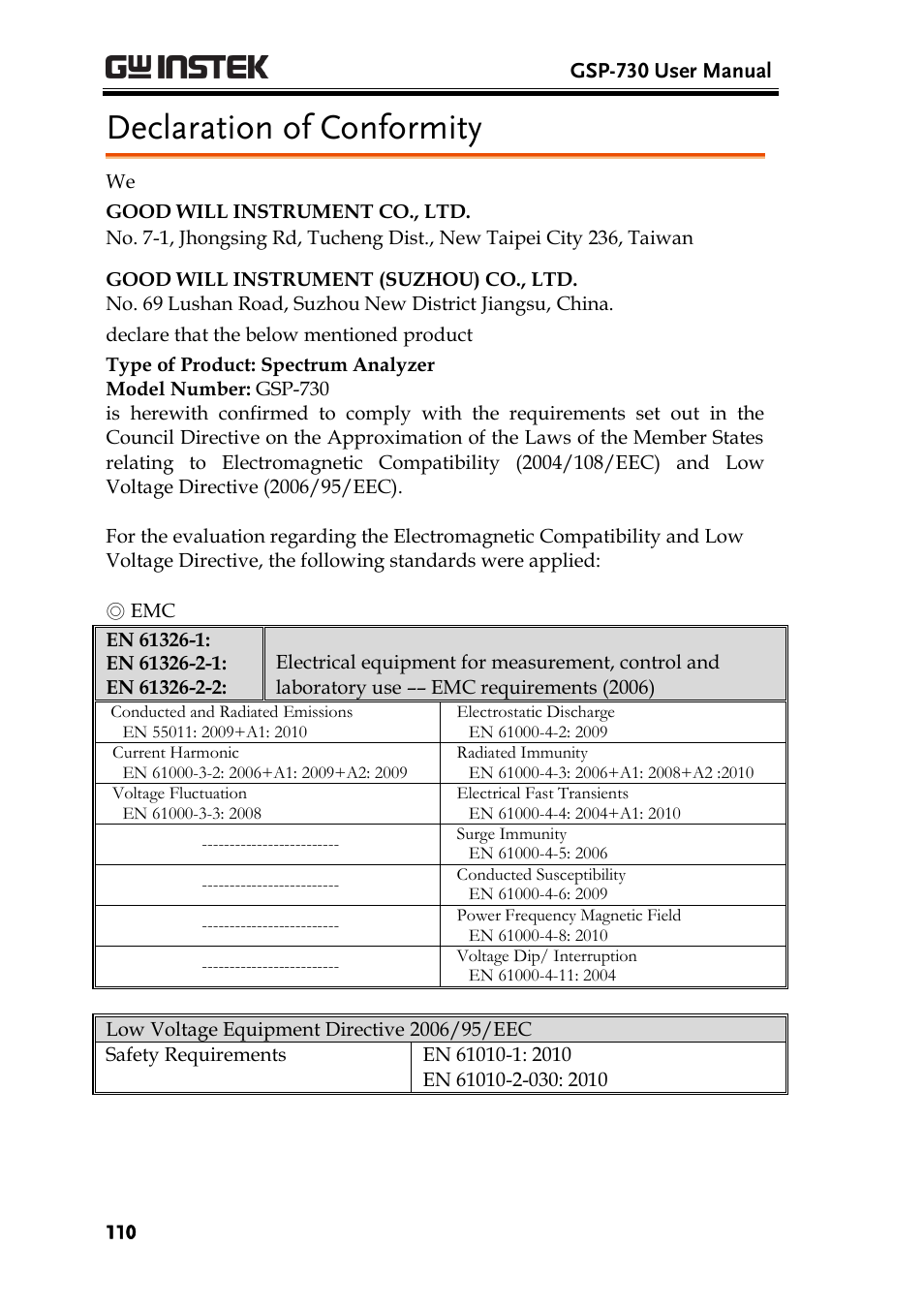 Declaration of conformity | GW Instek GSP-730 User Manual User Manual | Page 112 / 114