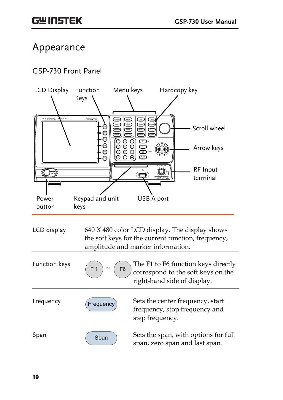 Appearance, Gsp-730 front panel, Gsp-730 user manual | Frequency, Span | GW Instek GSP-730 User Manual User Manual | Page 12 / 114