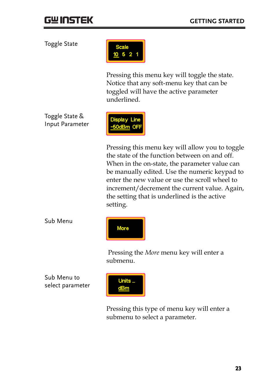 GW Instek GSP-730 User Manual User Manual | Page 25 / 114