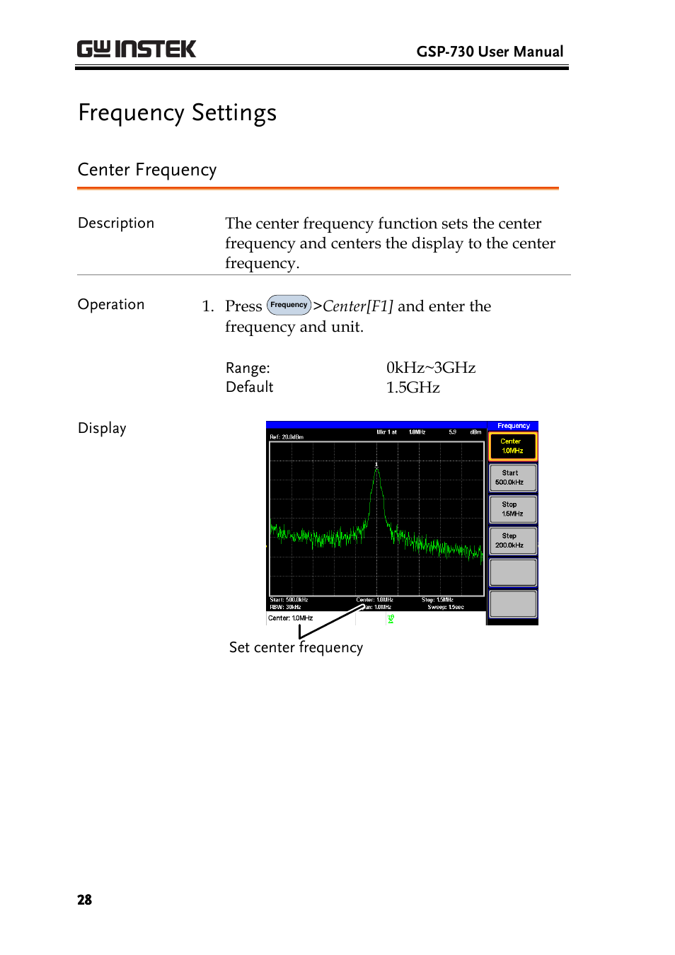 Frequency settings, Center frequency | GW Instek GSP-730 User Manual User Manual | Page 30 / 114
