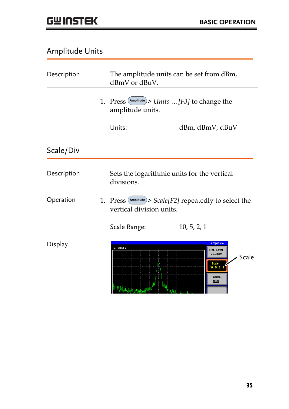 Amplitude units, Scale/div, Amplitude units scale/div | GW Instek GSP-730 User Manual User Manual | Page 37 / 114