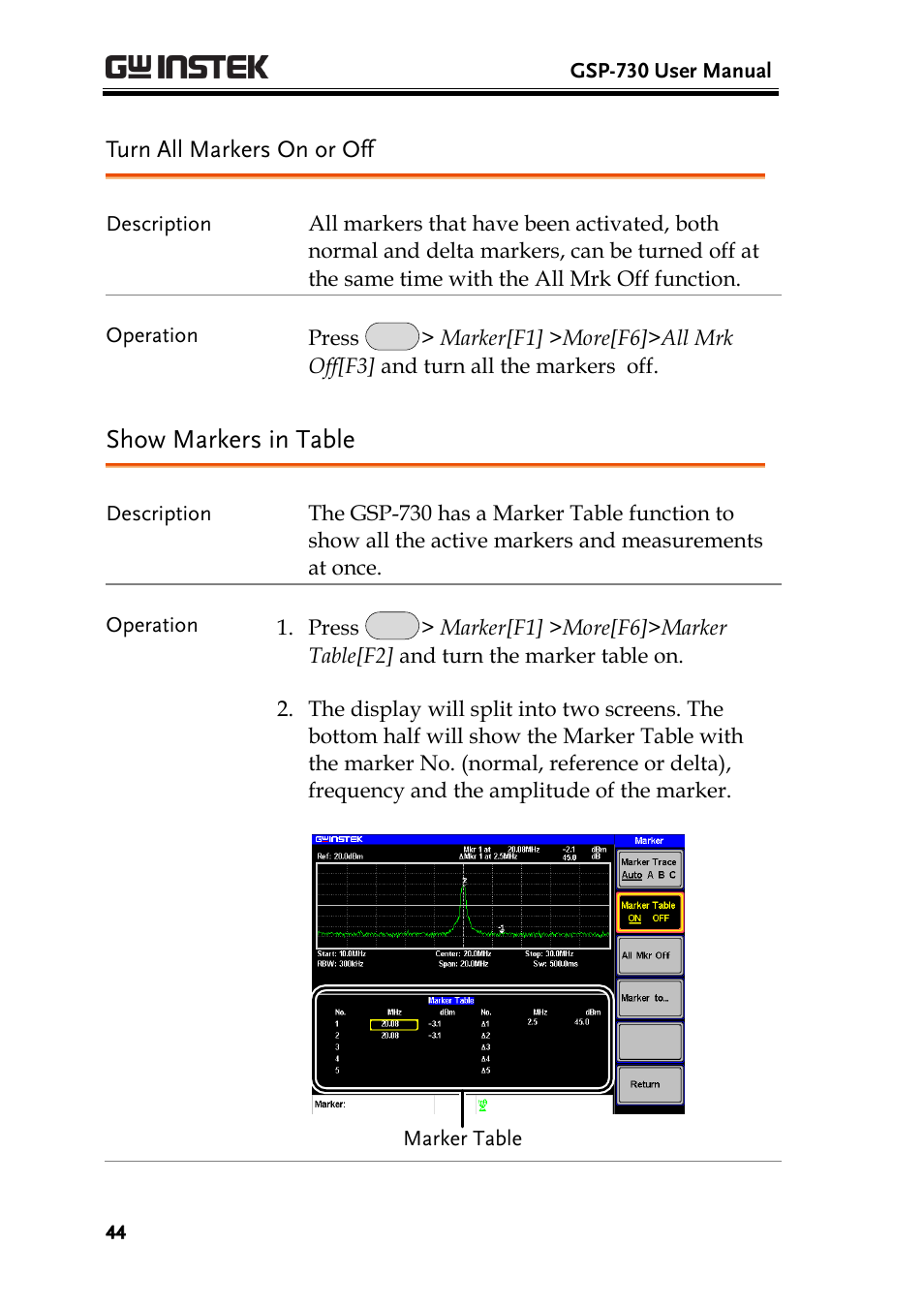 Turn all markers on or off, Show markers in table, Ge 44 | GW Instek GSP-730 User Manual User Manual | Page 46 / 114