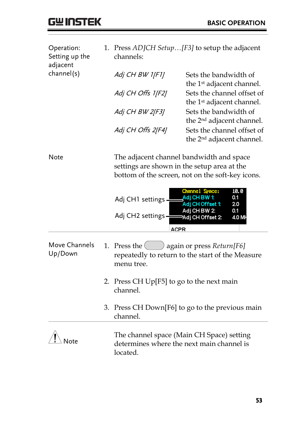 GW Instek GSP-730 User Manual User Manual | Page 55 / 114