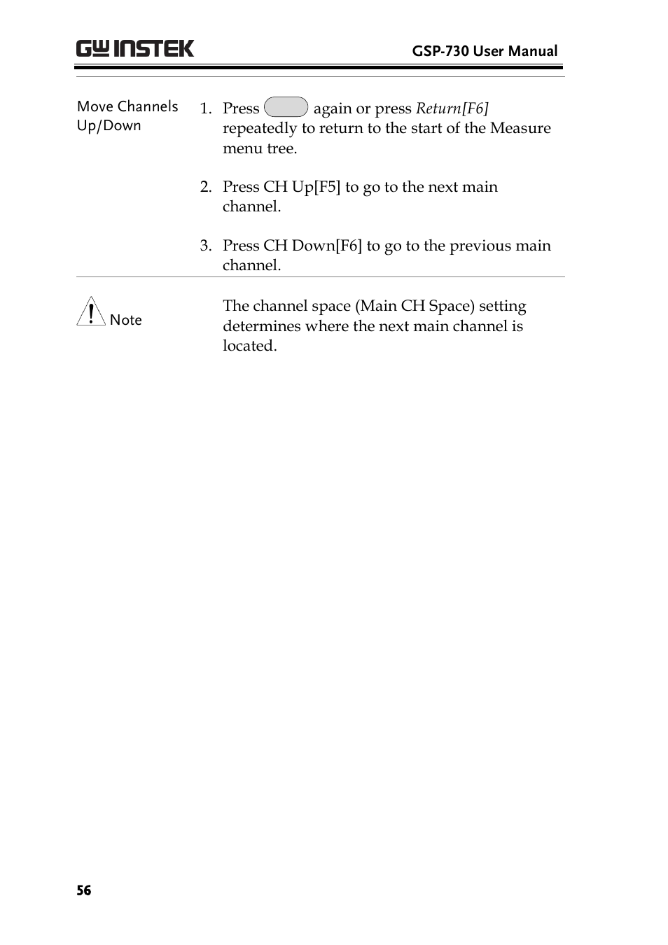 GW Instek GSP-730 User Manual User Manual | Page 58 / 114
