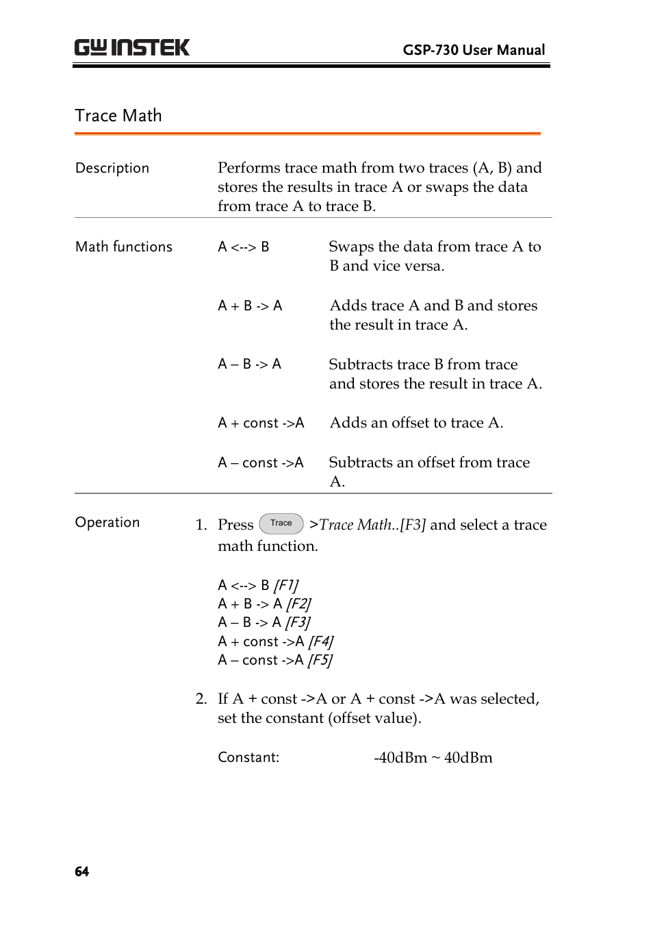 Trace math | GW Instek GSP-730 User Manual User Manual | Page 66 / 114