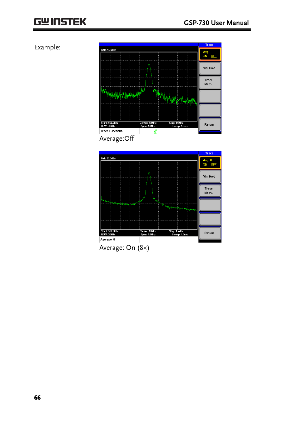 GW Instek GSP-730 User Manual User Manual | Page 68 / 114