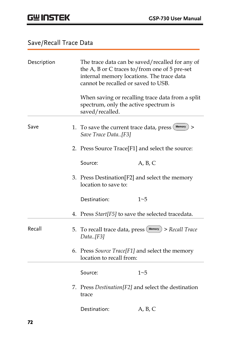 Save/recall trace data | GW Instek GSP-730 User Manual User Manual | Page 74 / 114