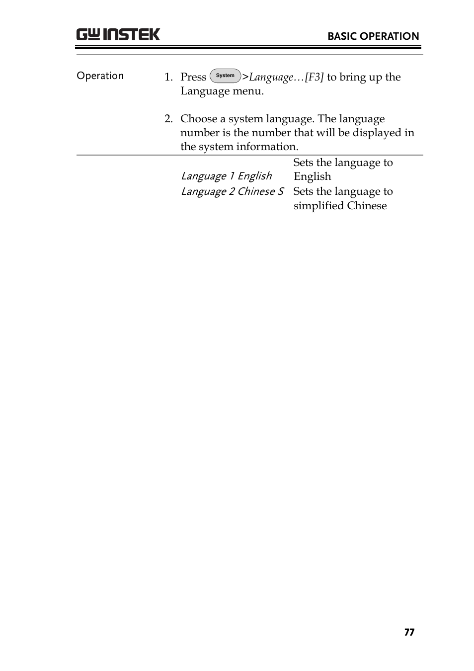 GW Instek GSP-730 User Manual User Manual | Page 79 / 114