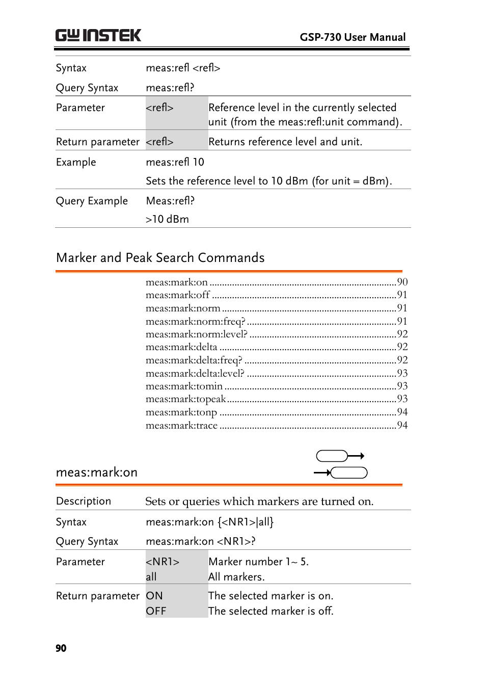 Marker and peak search commands, Meas:mark:on | GW Instek GSP-730 User Manual User Manual | Page 92 / 114