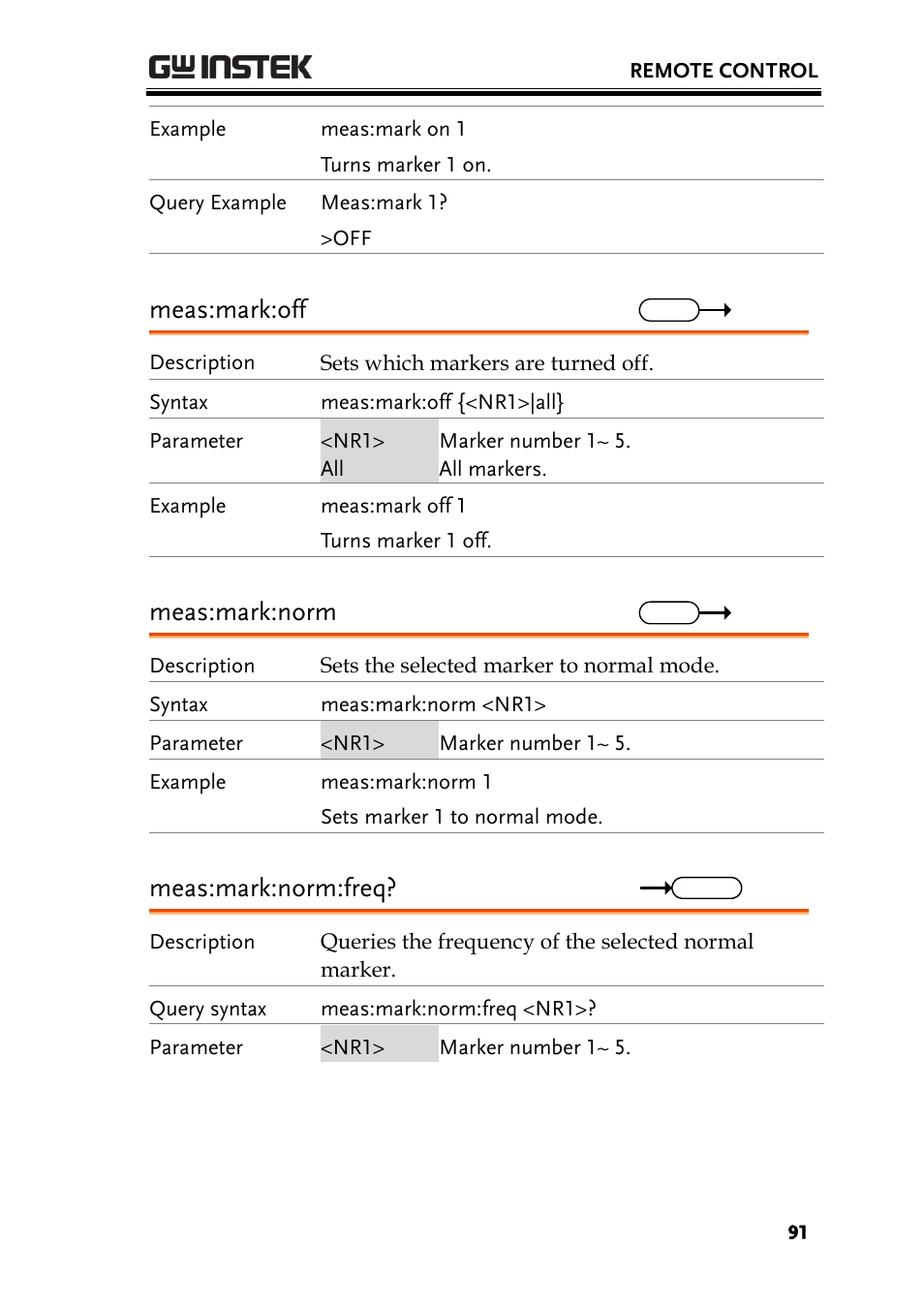 Meas:mark:off, Meas:mark:norm, Meas:mark:norm:freq | GW Instek GSP-730 User Manual User Manual | Page 93 / 114