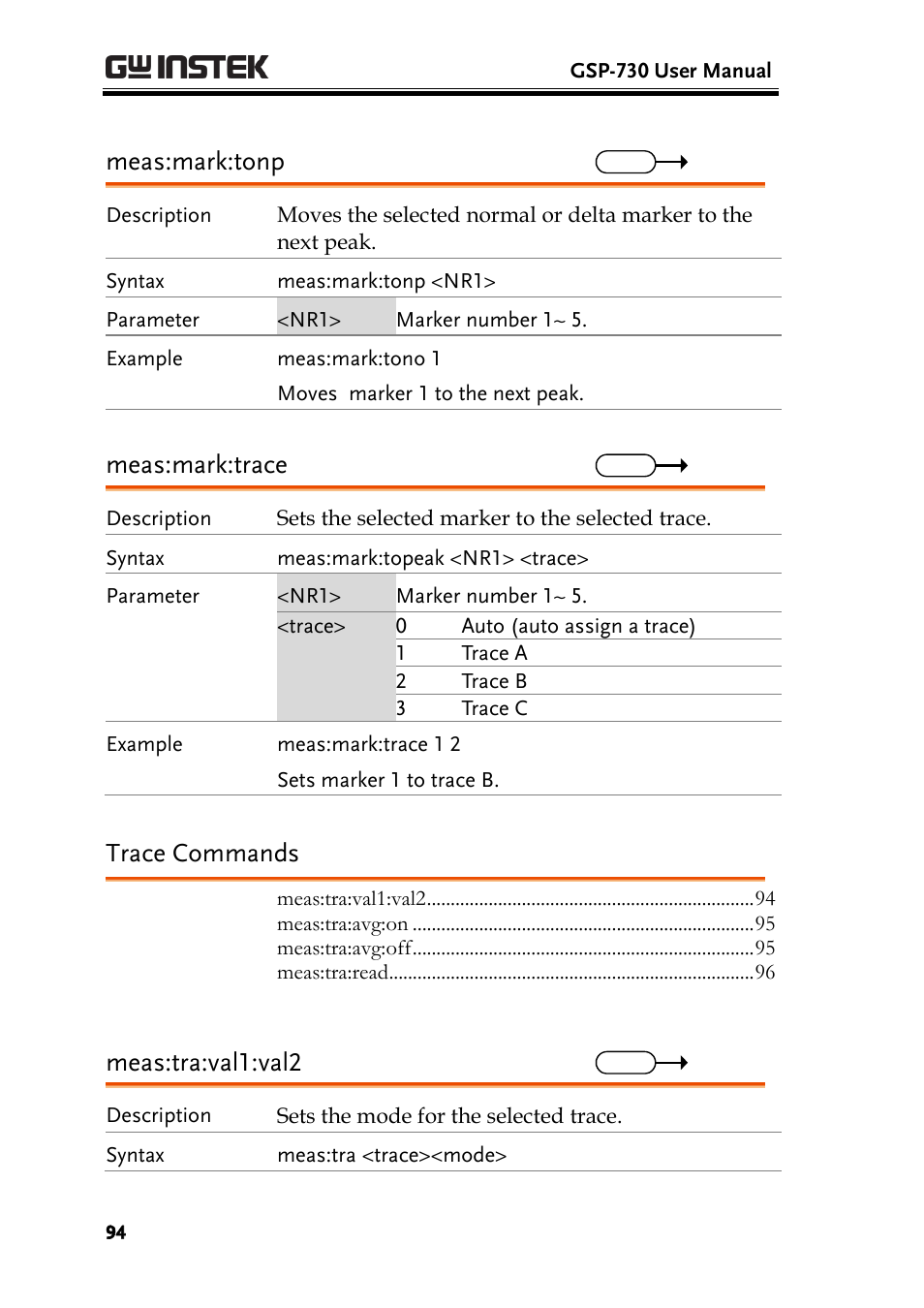 Trace commands, Meas:mark:tonp, Meas:mark:trace | Meas:tra:val1:val2 | GW Instek GSP-730 User Manual User Manual | Page 96 / 114
