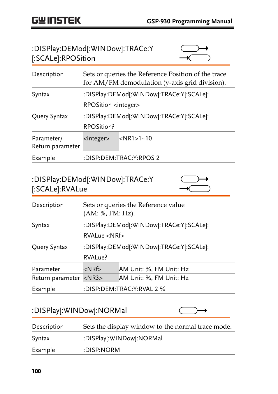 Display:demod[:window]:trace:y [:scale]:rposition, Display:demod[:window]:trace:y [:scale]:rvalue, Display[:window]:normal | GW Instek GSP-930 Programming Manual User Manual | Page 102 / 195