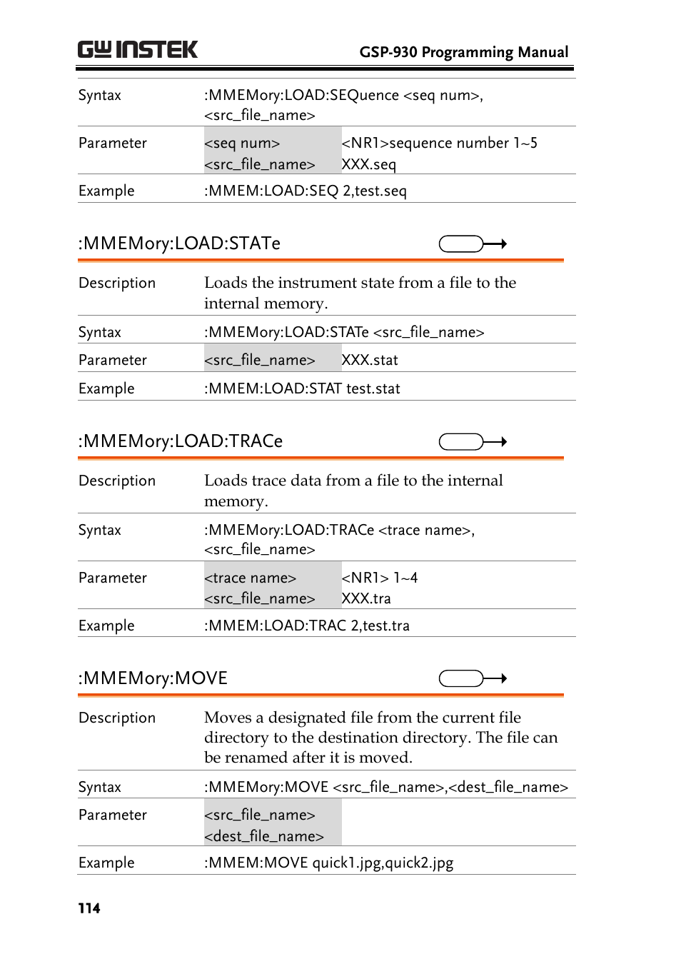 GW Instek GSP-930 Programming Manual User Manual | Page 116 / 195