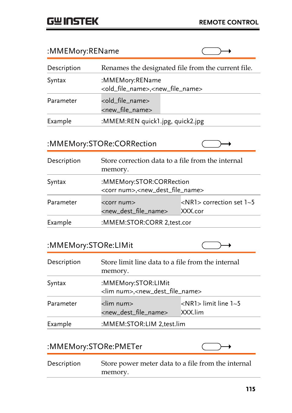 GW Instek GSP-930 Programming Manual User Manual | Page 117 / 195