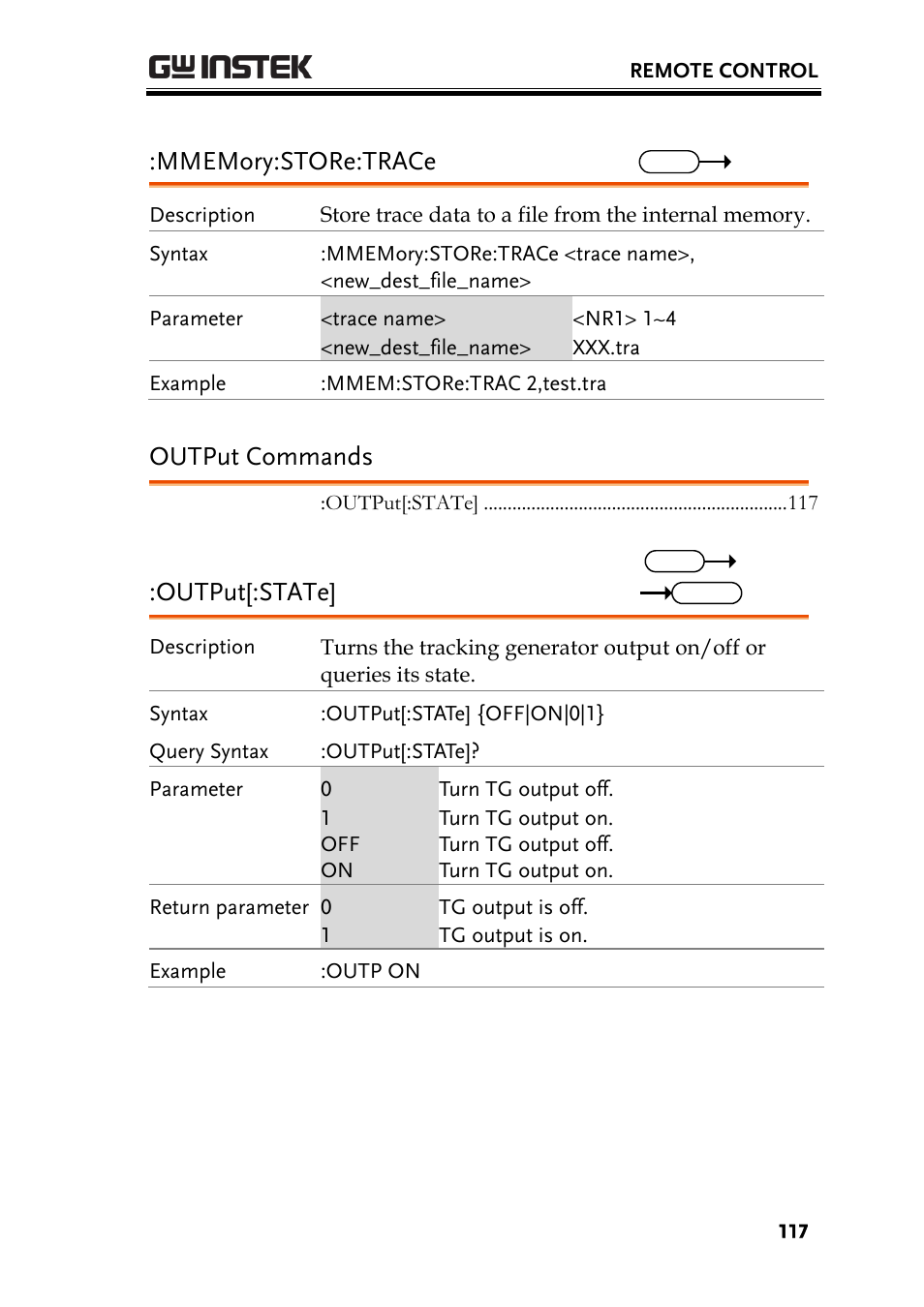 Output commands, Output[:state | GW Instek GSP-930 Programming Manual User Manual | Page 119 / 195