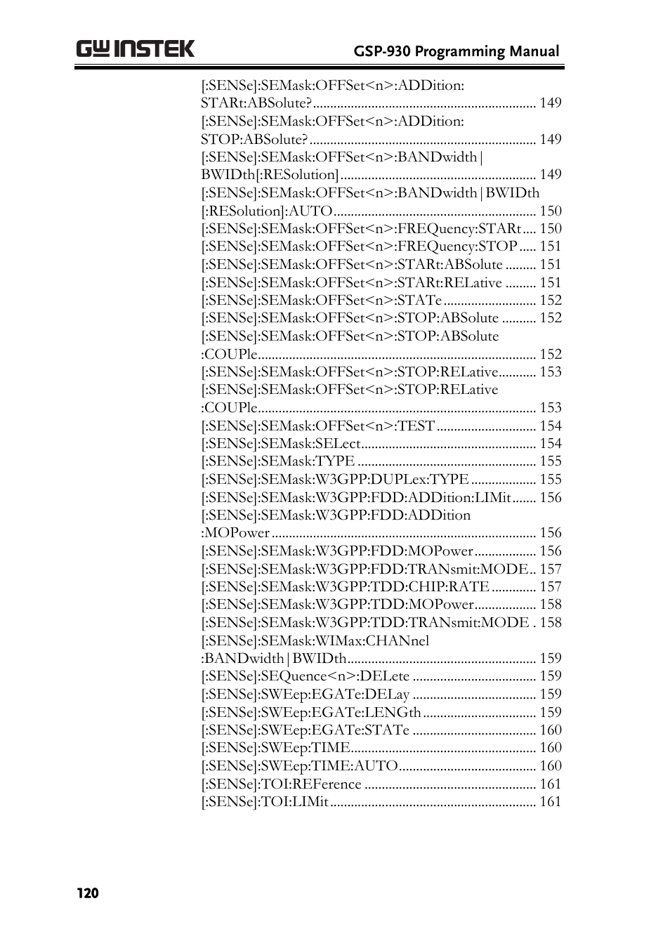 GW Instek GSP-930 Programming Manual User Manual | Page 122 / 195