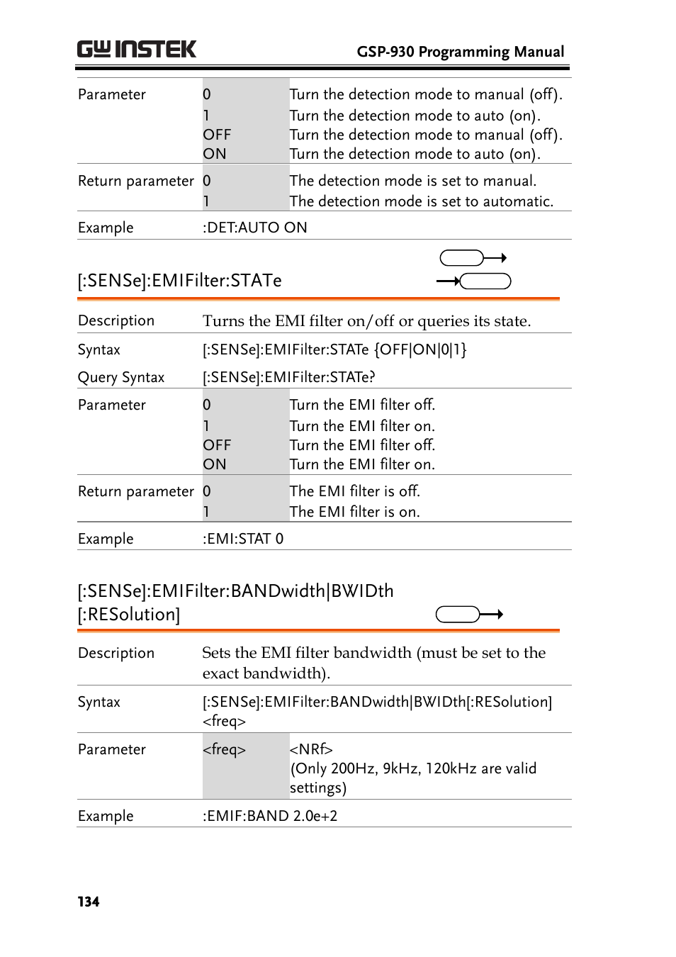 Sense]:emifilter:state, Sense]:emifilter:bandwidth|bwidth [:resolution | GW Instek GSP-930 Programming Manual User Manual | Page 136 / 195