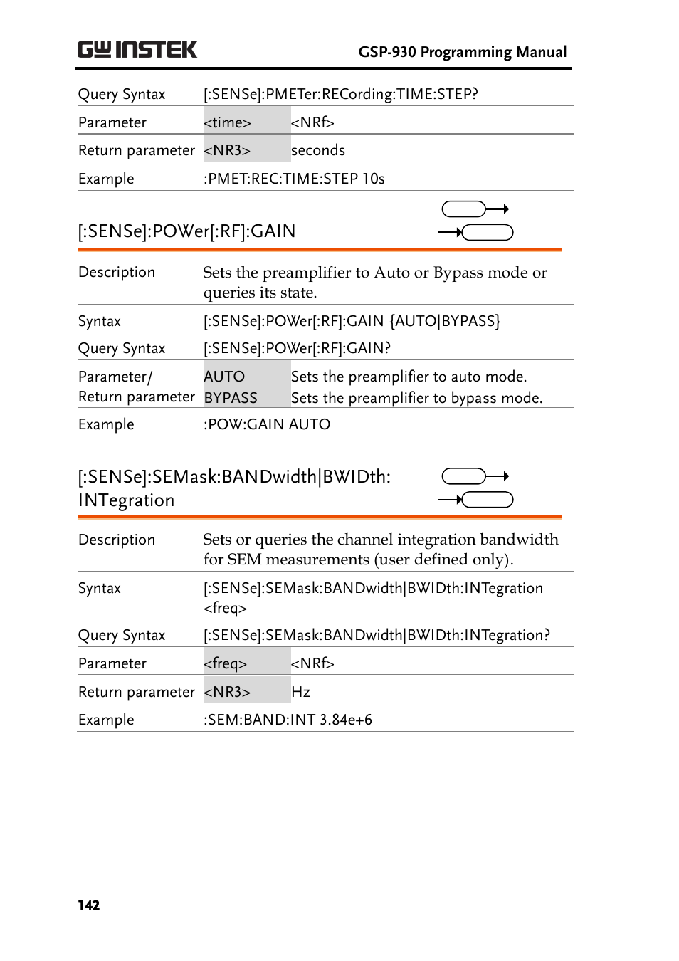 Sense]:power[:rf]:gain, Sense]:semask:bandwidth|bwidth: integration | GW Instek GSP-930 Programming Manual User Manual | Page 144 / 195