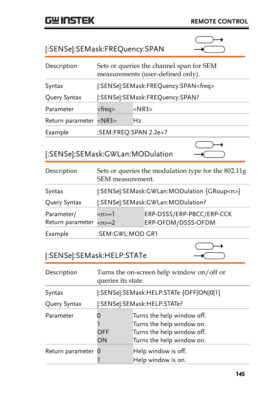 Sense]:semask:frequency:span, Sense]:semask:gwlan:modulation, Sense]:semask:help:state | GW Instek GSP-930 Programming Manual User Manual | Page 147 / 195