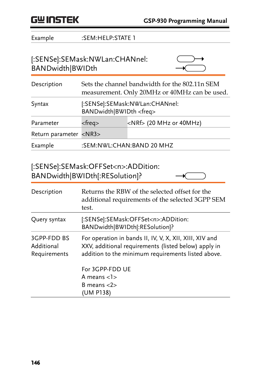 Sense]:semask:nwlan:channel: bandwidth|bwidth | GW Instek GSP-930 Programming Manual User Manual | Page 148 / 195