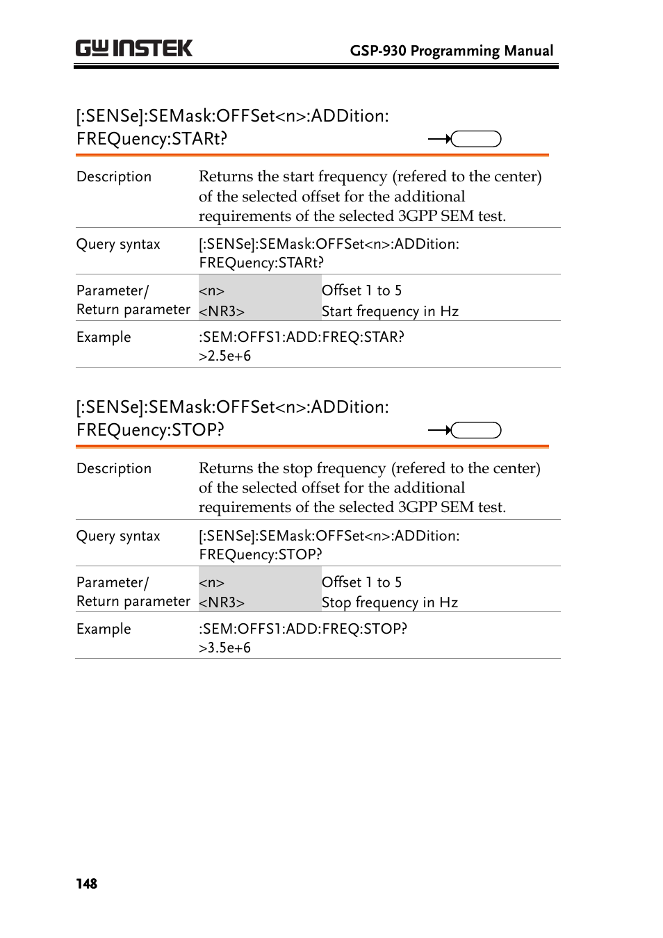 Sense]:semask:offset<n>:addition: frequency:start, Sense]:semask:offset<n>:addition: frequency:stop | GW Instek GSP-930 Programming Manual User Manual | Page 150 / 195