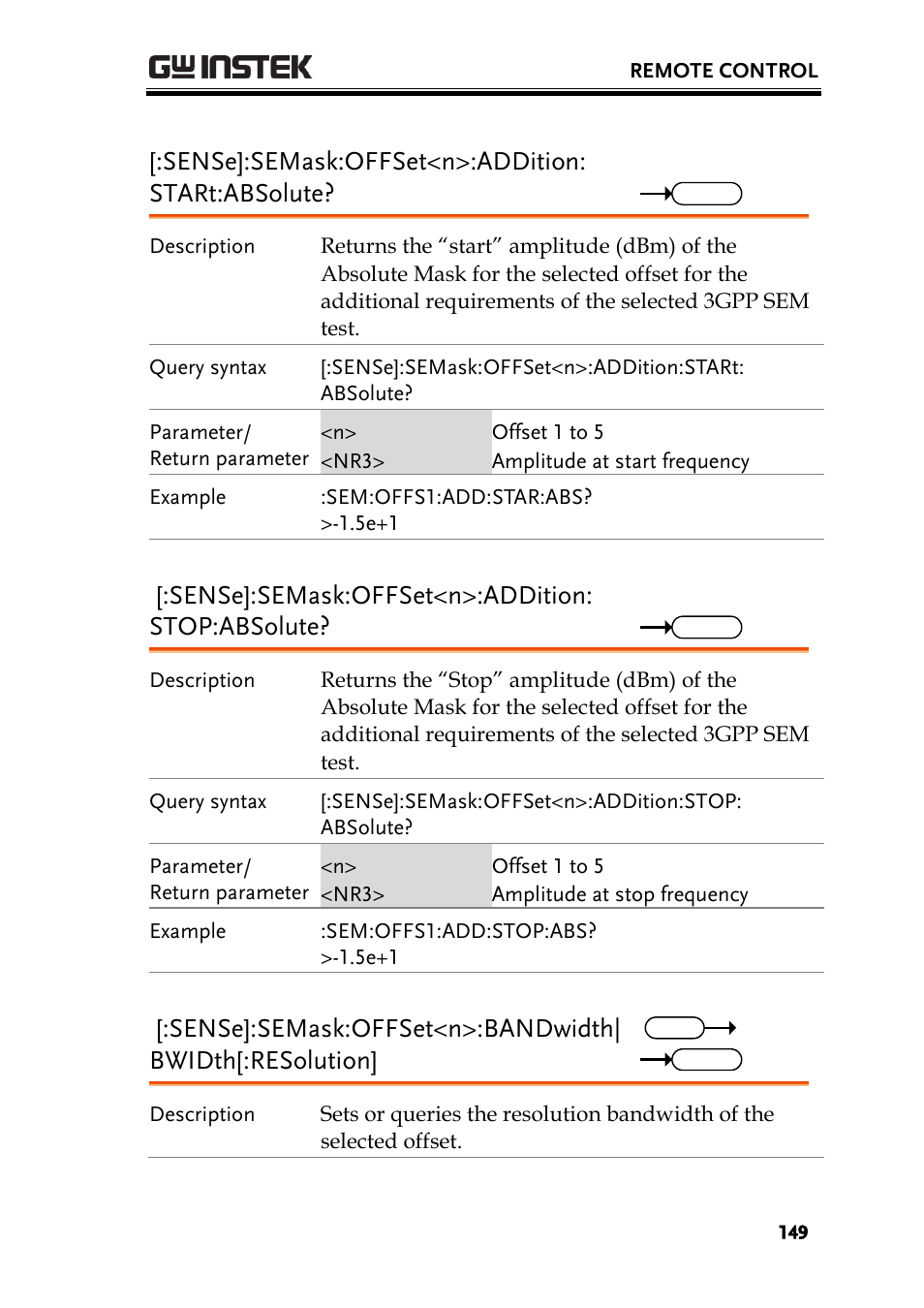 Sense]:semask:offset<n>:addition: start:absolute, Sense]:semask:offset<n>:addition: stop:absolute | GW Instek GSP-930 Programming Manual User Manual | Page 151 / 195
