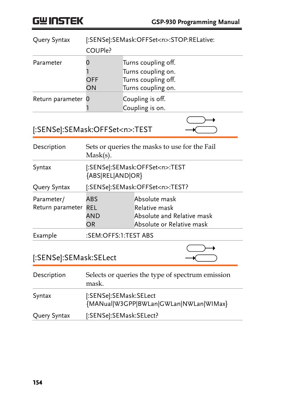 Sense]:semask:offset<n>:test, Sense]:semask:select | GW Instek GSP-930 Programming Manual User Manual | Page 156 / 195