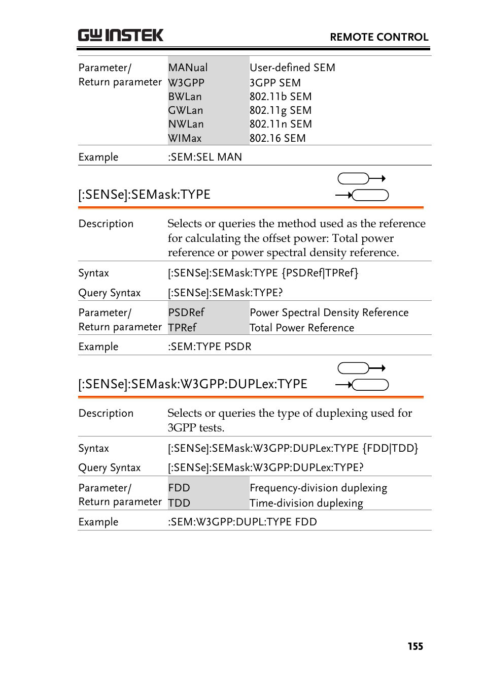Sense]:semask:type, Sense]:semask:w3gpp:duplex:type | GW Instek GSP-930 Programming Manual User Manual | Page 157 / 195