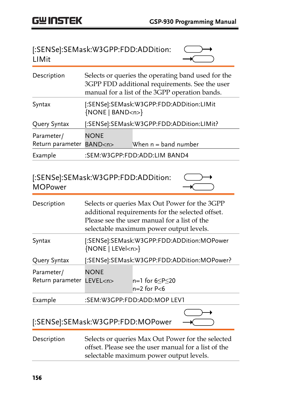 Sense]:semask:w3gpp:fdd:addition: limit, Sense]:semask:w3gpp:fdd:addition: mopower, Sense]:semask:w3gpp:fdd:mopower | GW Instek GSP-930 Programming Manual User Manual | Page 158 / 195